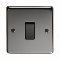 Anvil Electrical Sockets