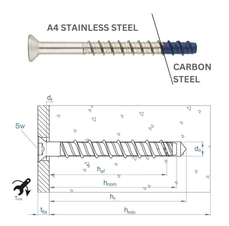 Technical line drawing of Index TXE a4 stainless steel concrete bolts