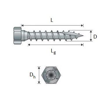 Technical line drawing of Simpson SSH connector screws