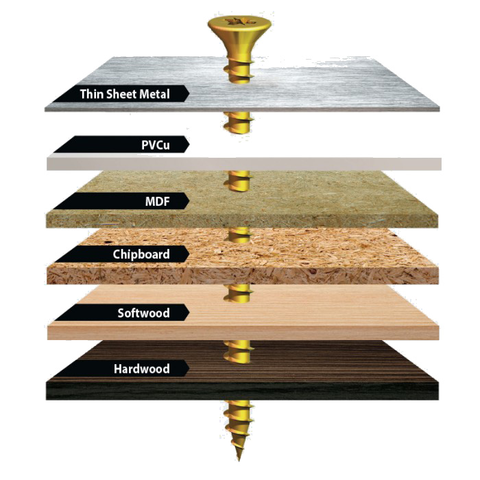 Technical line drawing of TIMco Classic C2 wood screws