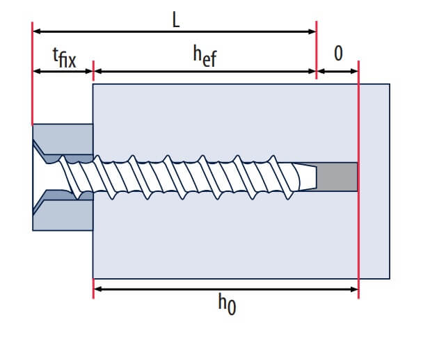 Technical line drawing of TIMco countersunk multi-fix bolt