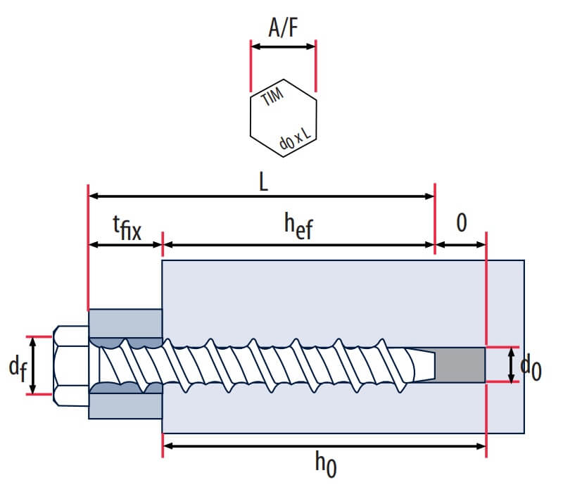 Technical line drawing of TIMco multi-fix bolt