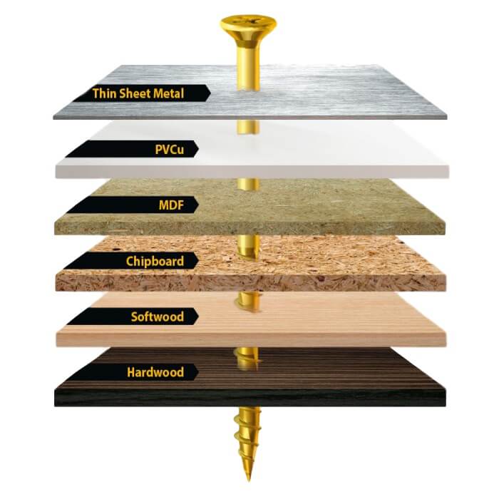 Technical line drawing of TIMco velocity wood screws