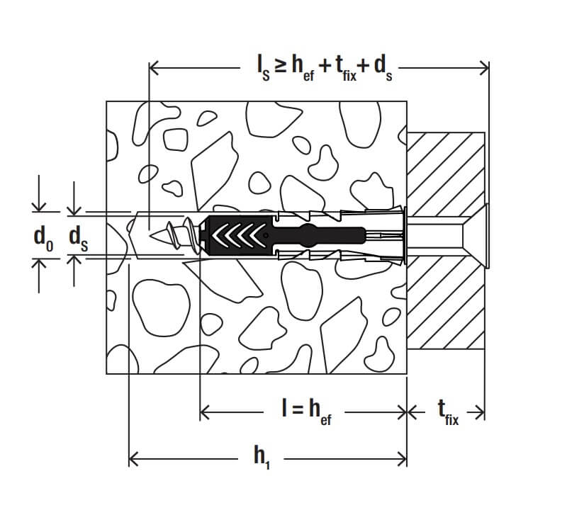 technical line drawing of Fischer DuoPower plugs