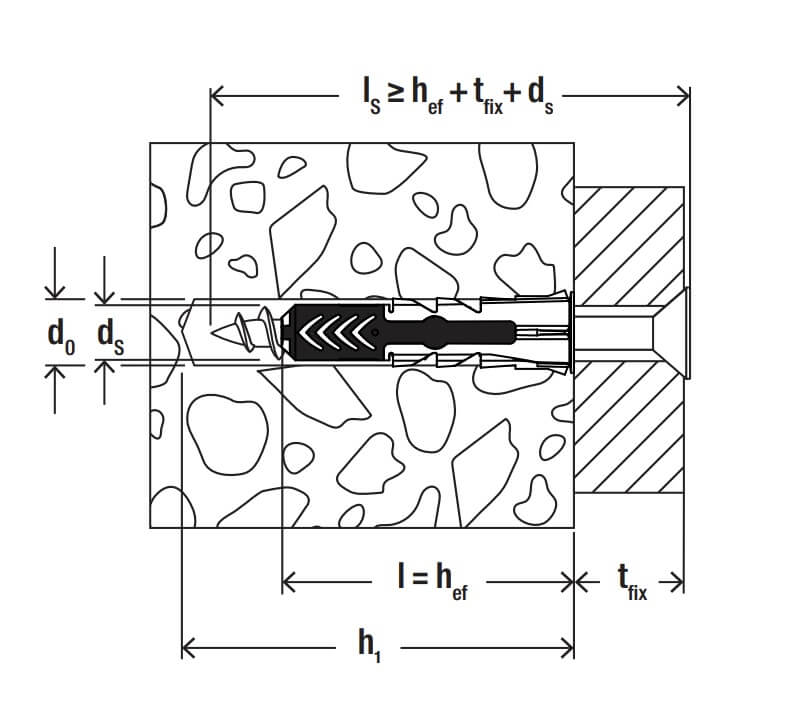 Hertings. FISCHER DUOPOWER PLUG - 538240 - M6 X 50mm