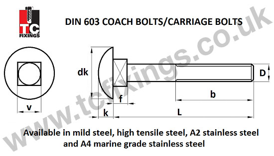 Carriage Bolt Sizes Chart